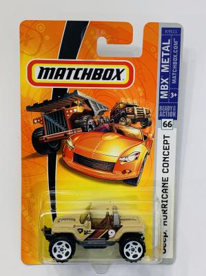 7778